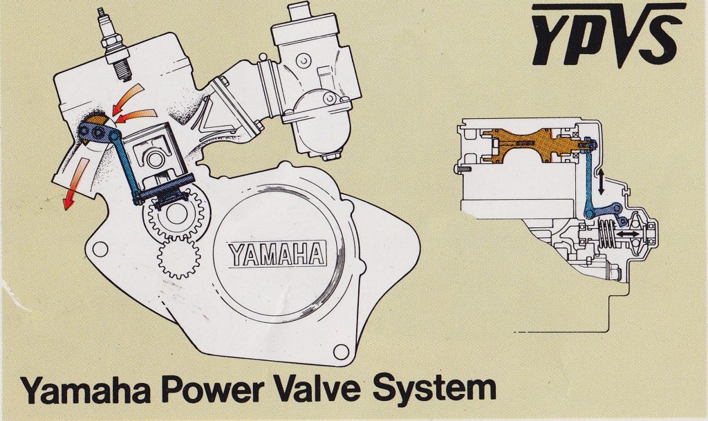 NOS Yamaha 24Y-W1132-00 Power Valve Holder '83-'84 YZ-250 
