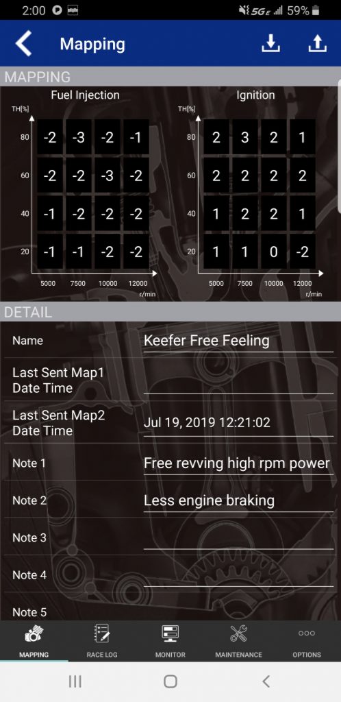 Yz250f Jetting Chart